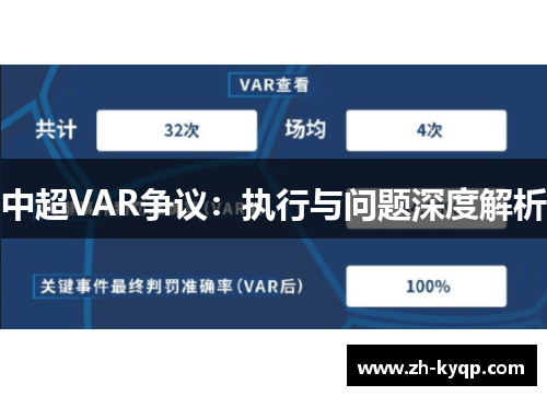 中超VAR争议：执行与问题深度解析